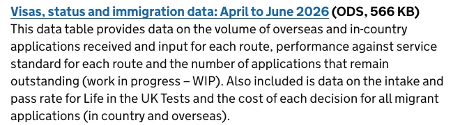 The GOV.UK Migration transparency data page, with the Visas, status and immigration data: April to June 2026 file and its description